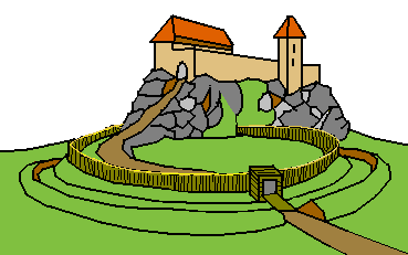 pravdpodobn podoba hradu